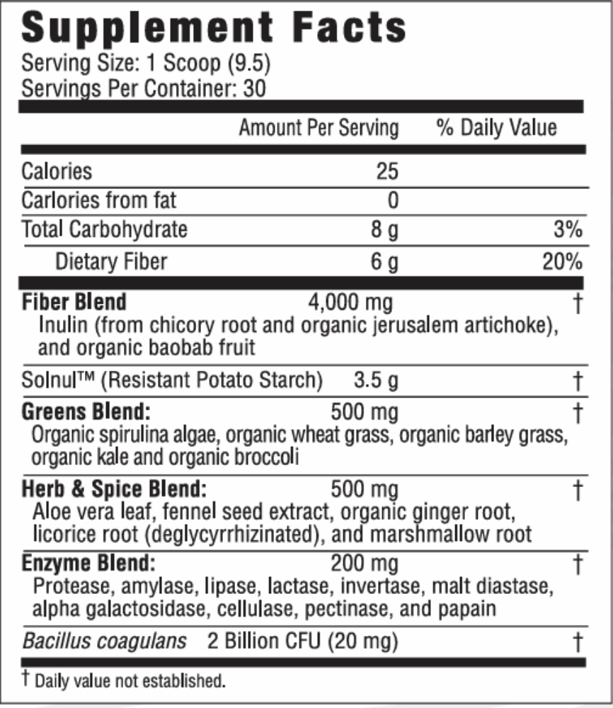 Ellie Gut Protect™